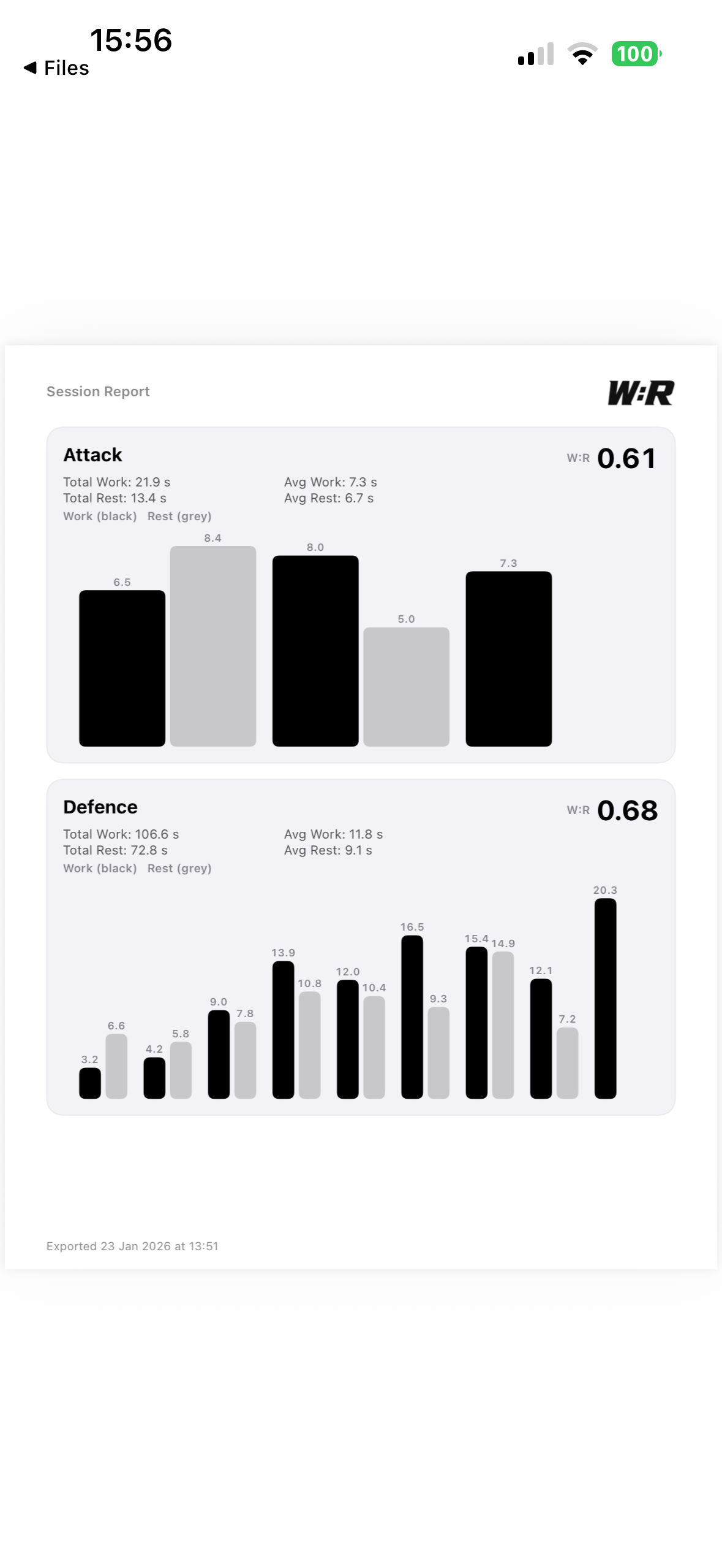 W:R PDF export screenshot